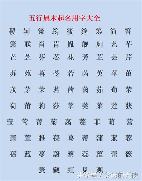 12劃的字屬水|12画属水的字